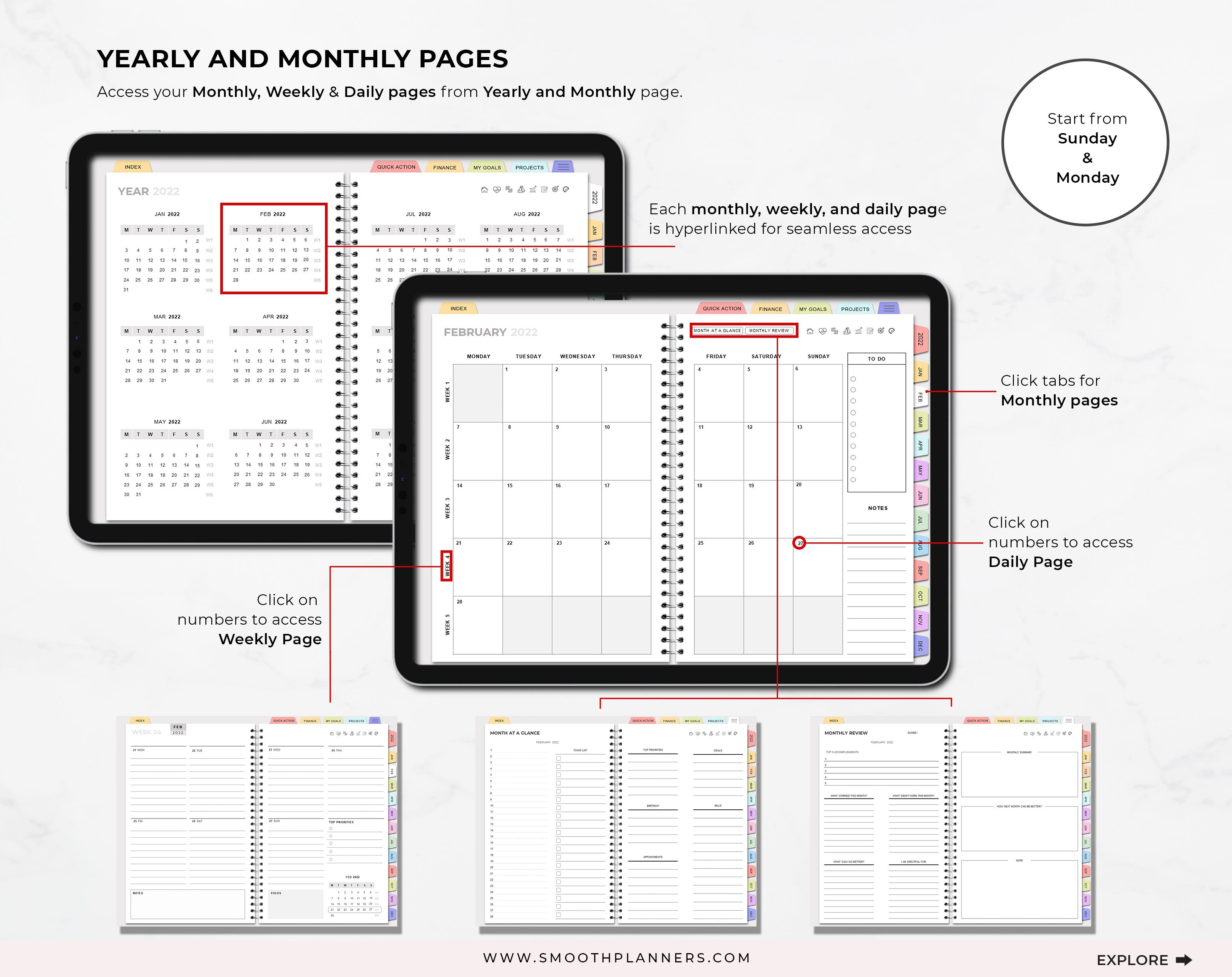 THE ULTIMATE DIGITAL PLANNER