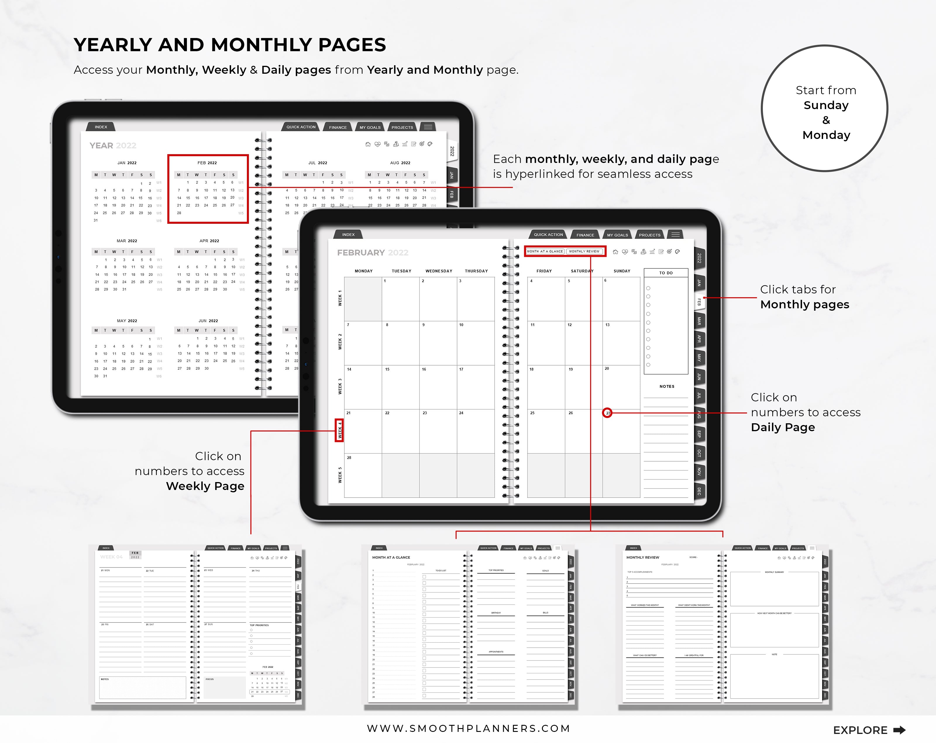 THE MODERN DIGITAL PLANNER